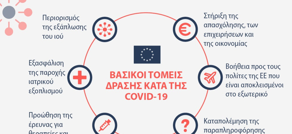 Ενημερωτική επιστολή Π-Ο-Σ-Τ- προς τα μέλη των Σωματείων που ανήκουν στη δύναμή της